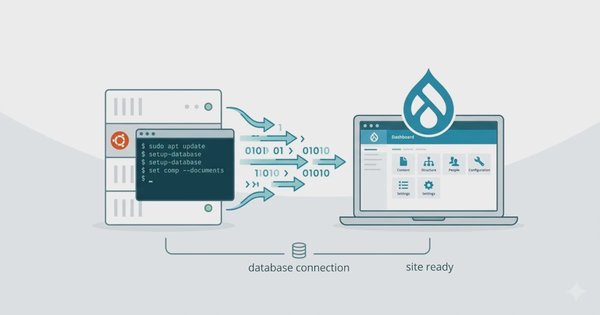 Install Drupal CMS di Ubuntu 24.04
