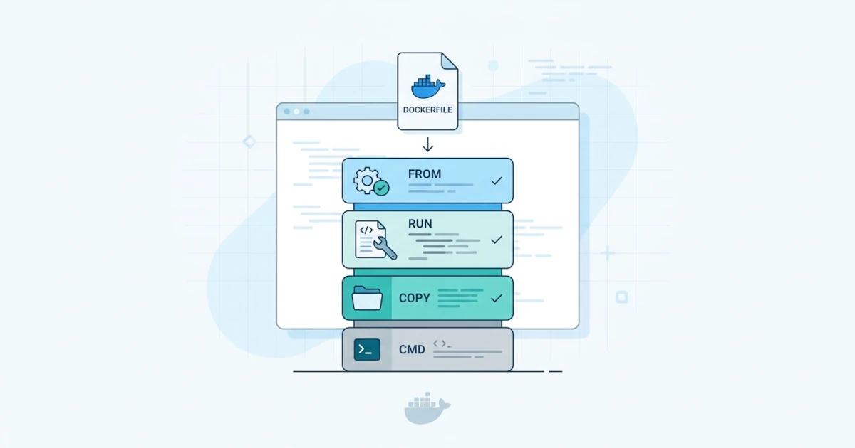 Dockerfile Best Practices