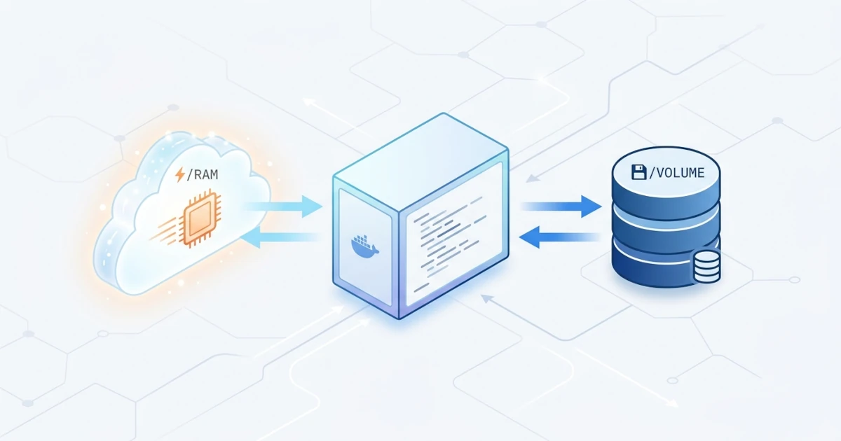 tmpfs and Storage