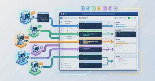 7 Tools Agentic IDE untuk Coding Agent Paralel